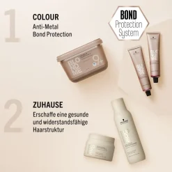 Schwarzkopf Professional Tönung^Schwarzkopf Blondme Toner Erdbeer 60 ml
