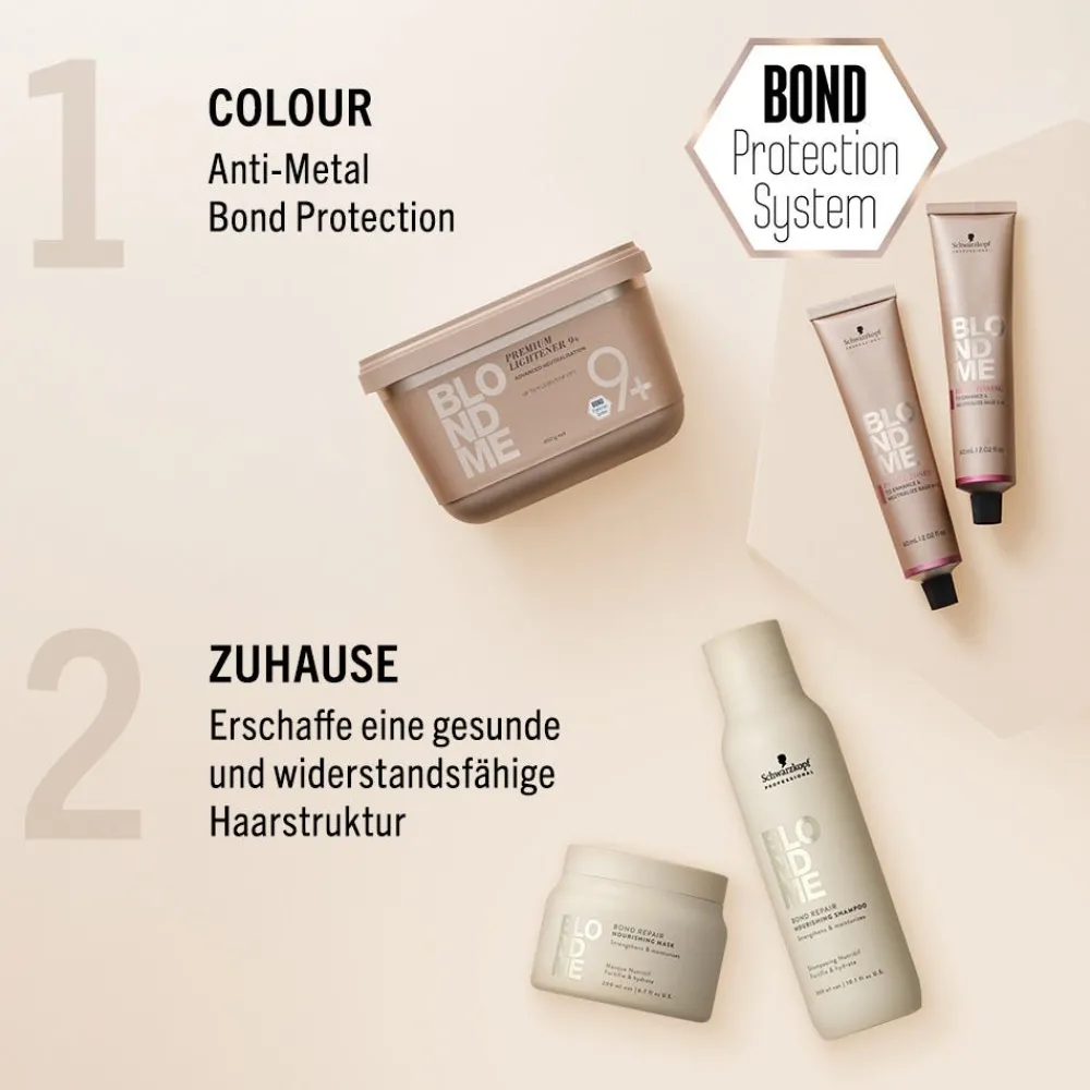 Schwarzkopf Professional Tönung^Schwarzkopf Blondme Toner Erdbeer 60 ml