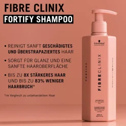 Schwarzkopf Professional Shampoo^Schwarzkopf Fibre Clinix Fortify Shampoo 300 ml