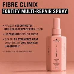 Schwarzkopf Fibre Clinix Fortify Multi-Repair Spray 200 ml-Schwarzkopf Professional New