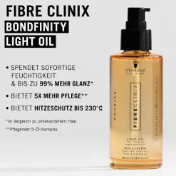 Schwarzkopf Professional Reisegrößen| Haaröle^Schwarzkopf Fibre Clinix Bondfinity Light Oil 100 ml