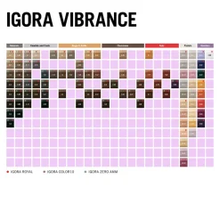 Schwarzkopf Professional Tönung^Schwarzkopf Igora Vibrance 6-99 Dunkelblond Violett Extra 60 ml