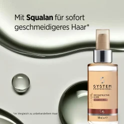 System Professional LipidCode Pflege|Reparatur & Stärkung|System Professional Lipid Code LuxeOil Reconstructive Elixir 100 ml