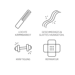 System Professional LipidCode Conditioner| Shampoo|System Professional R2 Repair Repaircreme Conditioner 200 ml