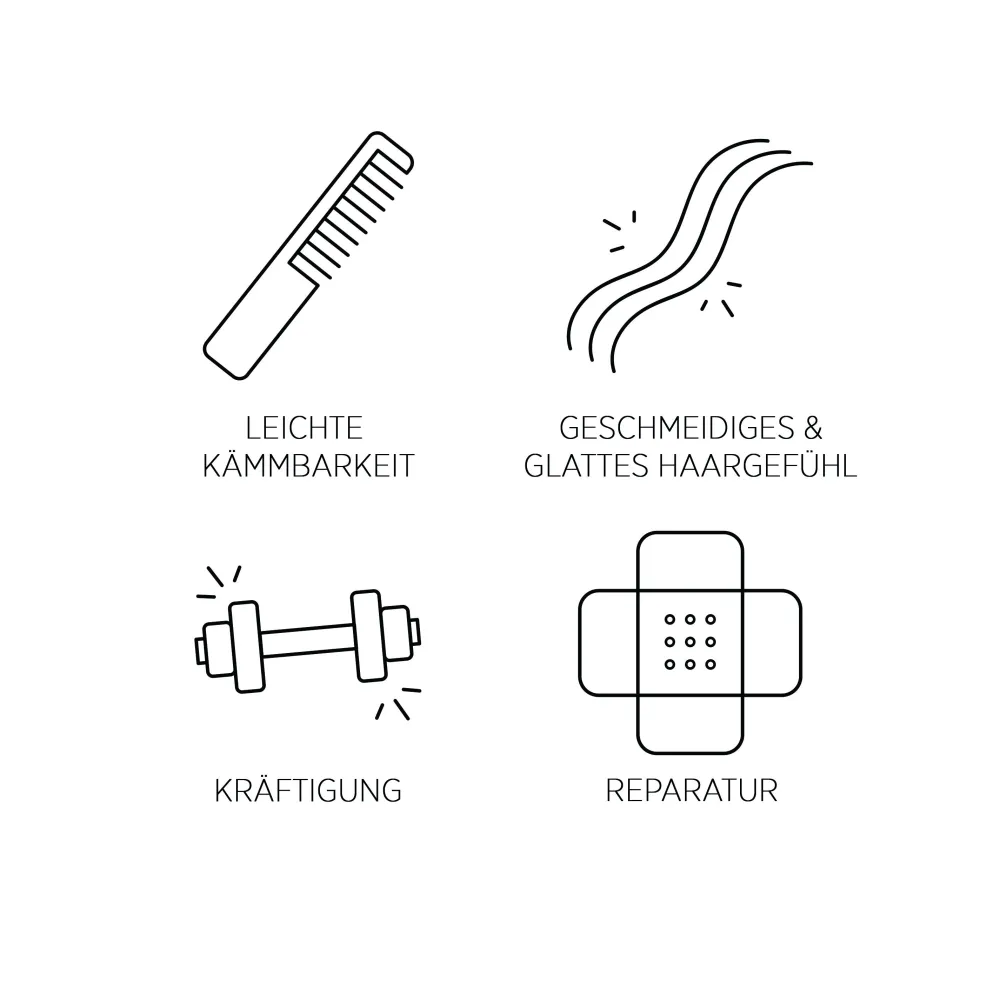 System Professional LipidCode Conditioner| Shampoo|System Professional R2 Repair Repaircreme Conditioner 200 ml