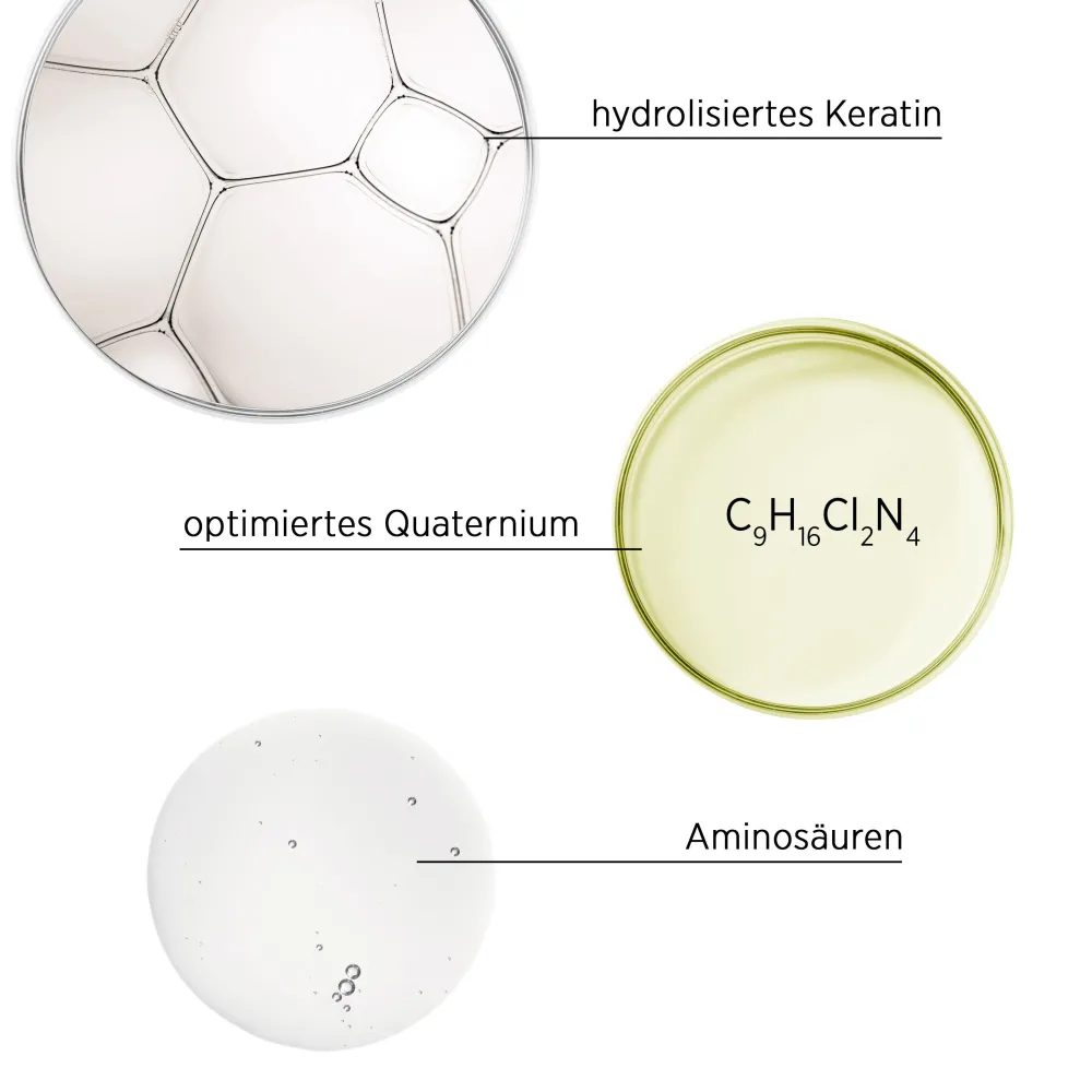 System Professional LipidCode Conditioner| Shampoo|System Professional R2 Repair Repaircreme Conditioner 200 ml