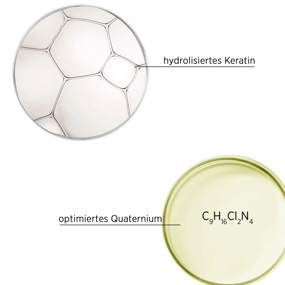 System Professional LipidCode Conditioner| Shampoo|System Professional R2 Repair Repaircreme Conditioner 200 ml