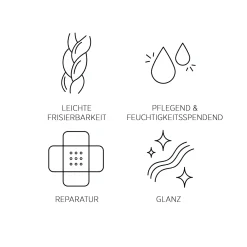 System Professional LipidCode Conditioner| Conditioner|System Professional SOL2 Solar Sommerpflege Conditioner 200 ml