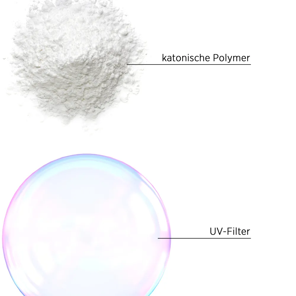 System Professional LipidCode Conditioner| Conditioner|System Professional SOL2 Solar Sommerpflege Conditioner 200 ml