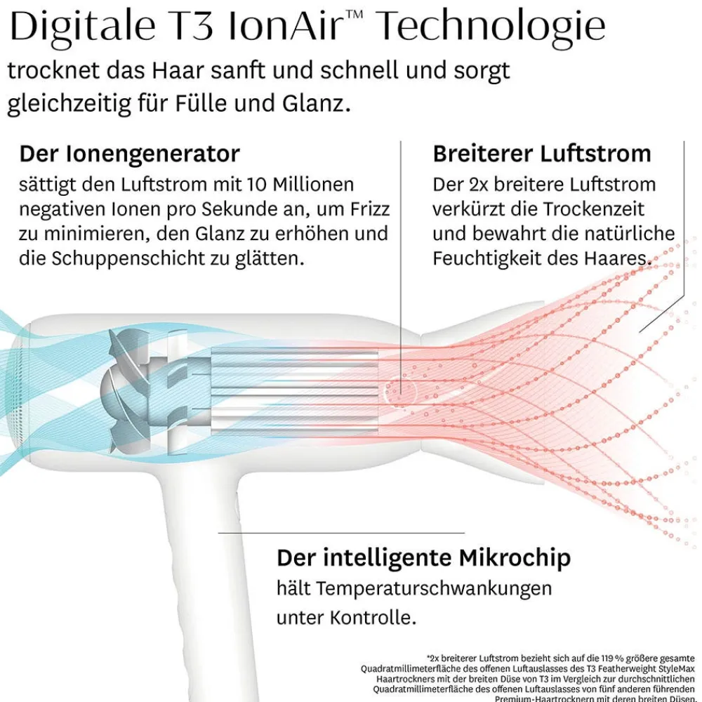 T3 Micro Haartrockner|Haartrockner|T3 Featherweight StyleMax