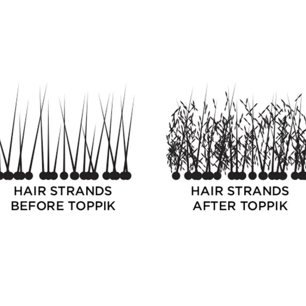 TOPPIK Haarverdichtung|Hair Thickener Light Brown 144 ml