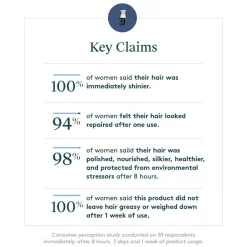 Virtue Pflege| Haaröle|Correct Healing Oil 50 ml