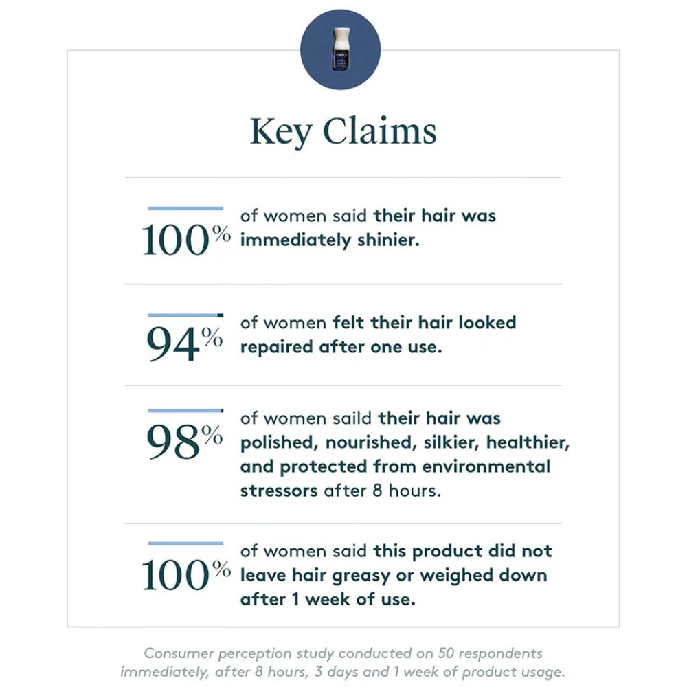 Virtue Pflege| Haaröle|Correct Healing Oil 50 ml