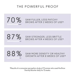 Flourish Brow Density Booster 4 ml-Virtue Hot