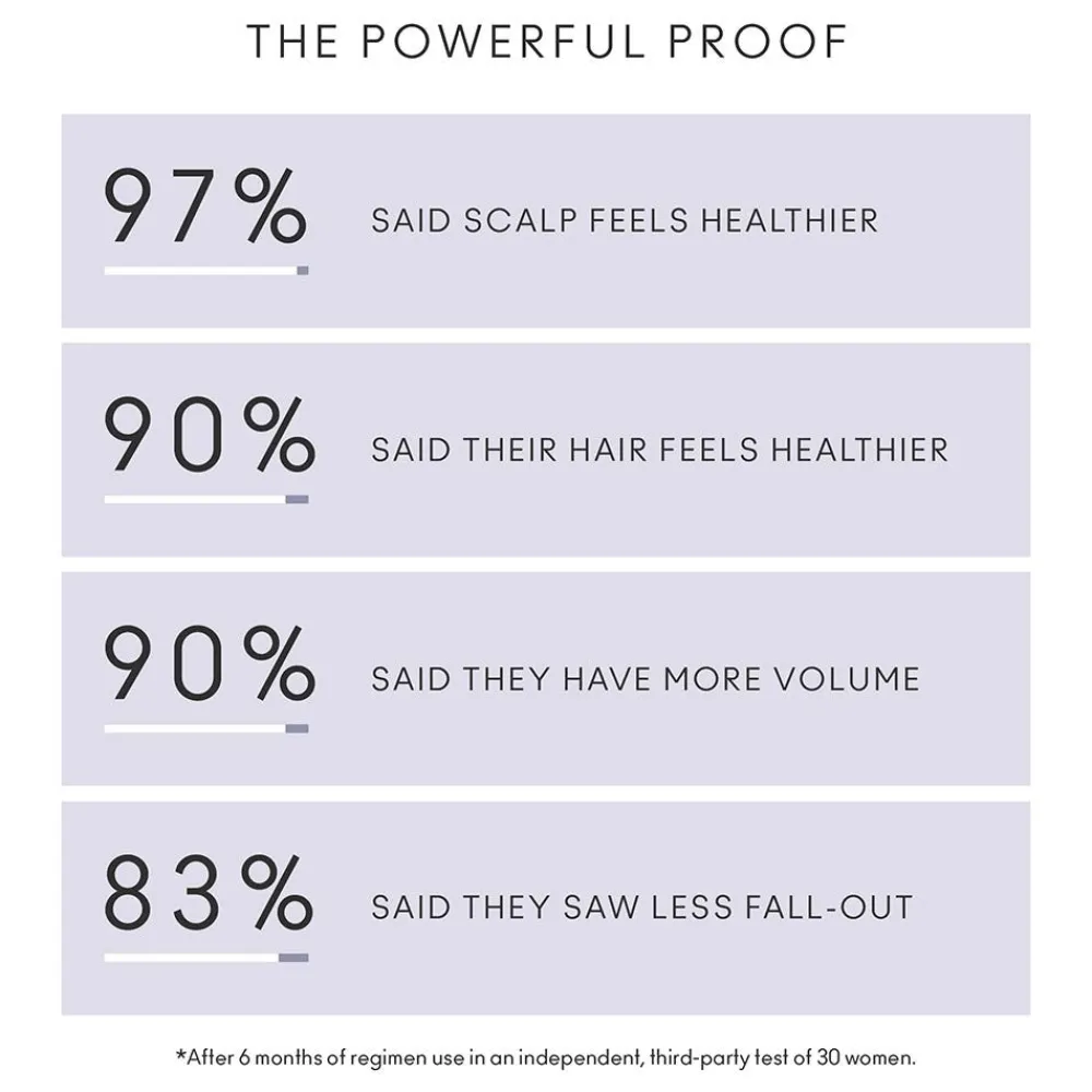 Flourish Density Booster 120 ml-Virtue Hot