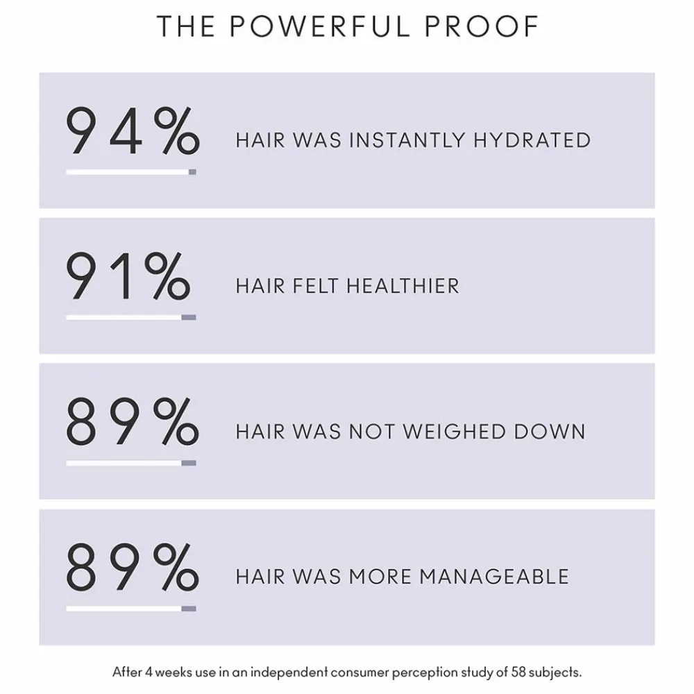 Virtue Pflege| Haarkur|Flourish Mask for Thinning Hair 150 ml