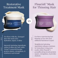 Virtue Pflege| Haarkur|Flourish Mask for Thinning Hair 150 ml