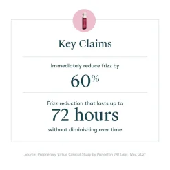 Virtue Pflege| Haarspray & Haarlack|Frizz Block Smoothing Spray 150 ml