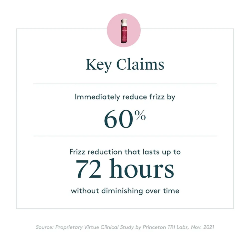 Virtue Pflege| Haarspray & Haarlack|Frizz Block Smoothing Spray 150 ml