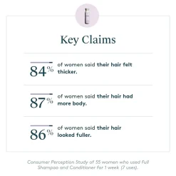 Virtue Shampoo|Full Shampoo 240 ml