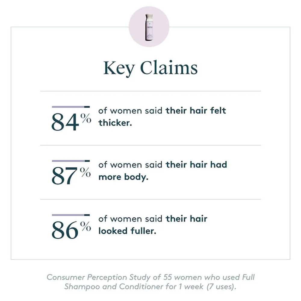 Virtue Shampoo|Full Shampoo 240 ml