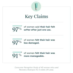 Virtue Conditioner^Recovery Conditioner 200 ml