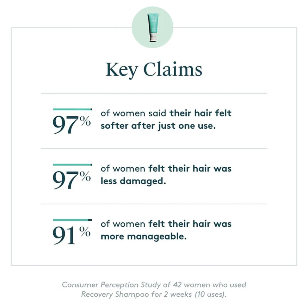 Virtue Conditioner^Recovery Conditioner 200 ml