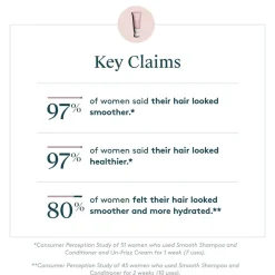 Virtue Conditioner^Smooth Conditioner 200 ml