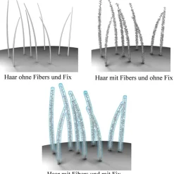 Fibers Hellblond 12 g-Volume Hair Sale