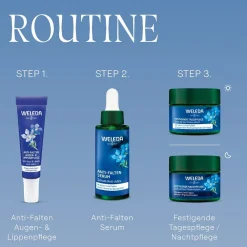 Anti-Falten Serum 30 ml-Weleda