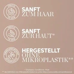 Professionals Care FUSION Intense Repair Shampoo 50 ml-Wella Online