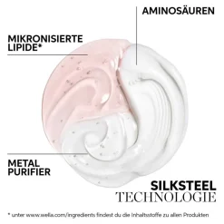 Professionals Care FUSION Intense Repair Shampoo 250 ml-Wella Outlet