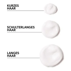 Professionals Care INVIGO Color Brilliance Fine Vibrant Color Mask 75 ml-Wella Clearance