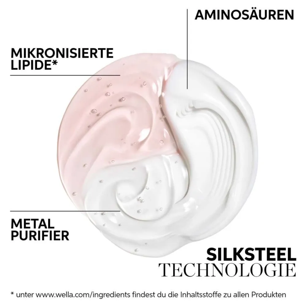 Wella Reisegrößen| Haarkur|Professionals Care FUSION Intense Repair Mask 75 ml