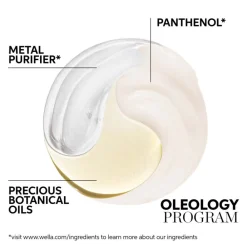 Wella Reparatur & Stärkung| Reisegrößen|Professionals Care Oil Reflections Emulsion 50 ml