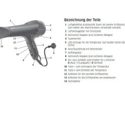 Sahira Color Haartrockner 2000 Watt-Wella