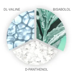 Wella SP Kopfhautpflege| Haarkur^Balance Scalp Lotion 125 ml