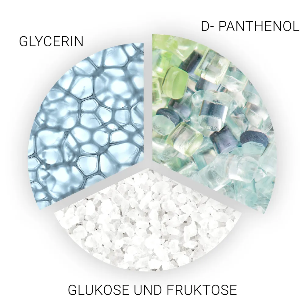 Wella SP Haarkur|Hydrate Hydro Finish 125 ml