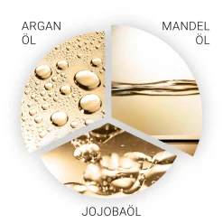 Wella SP Shampoo^System Professional Luxe Oil Keratin Protect Shampoo 200 ml