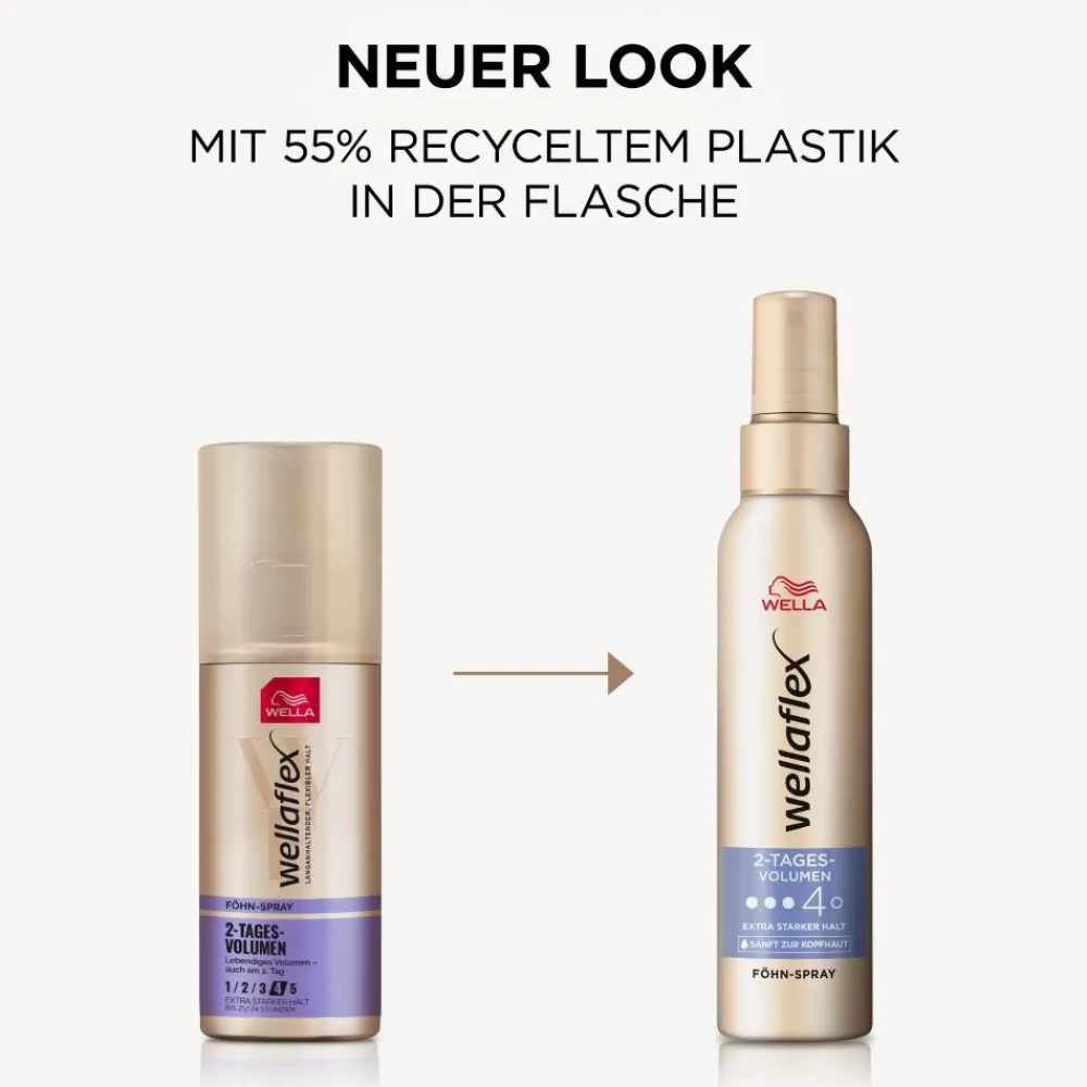 Wella 2-Tages-Volumen Föhn-Spray 150 ml-Wellaflex Discount